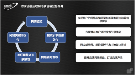 強強聯手，智領未來 時代創信與中消云共建全網整合營銷新生態